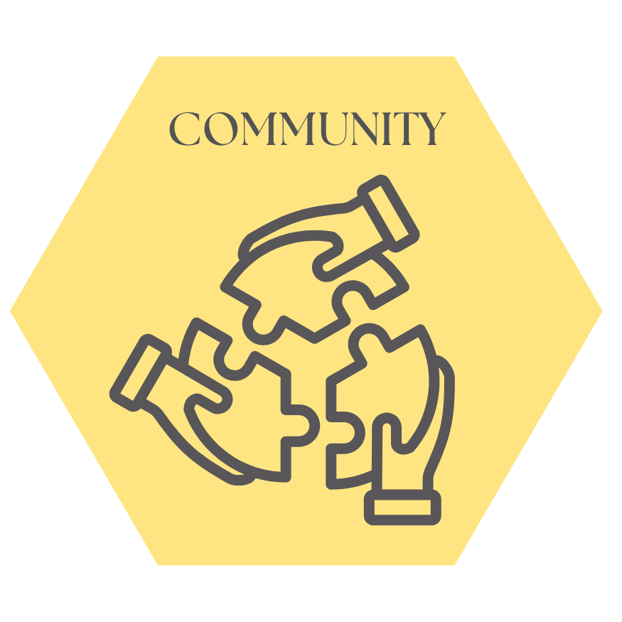 Community Involvement and Diversity